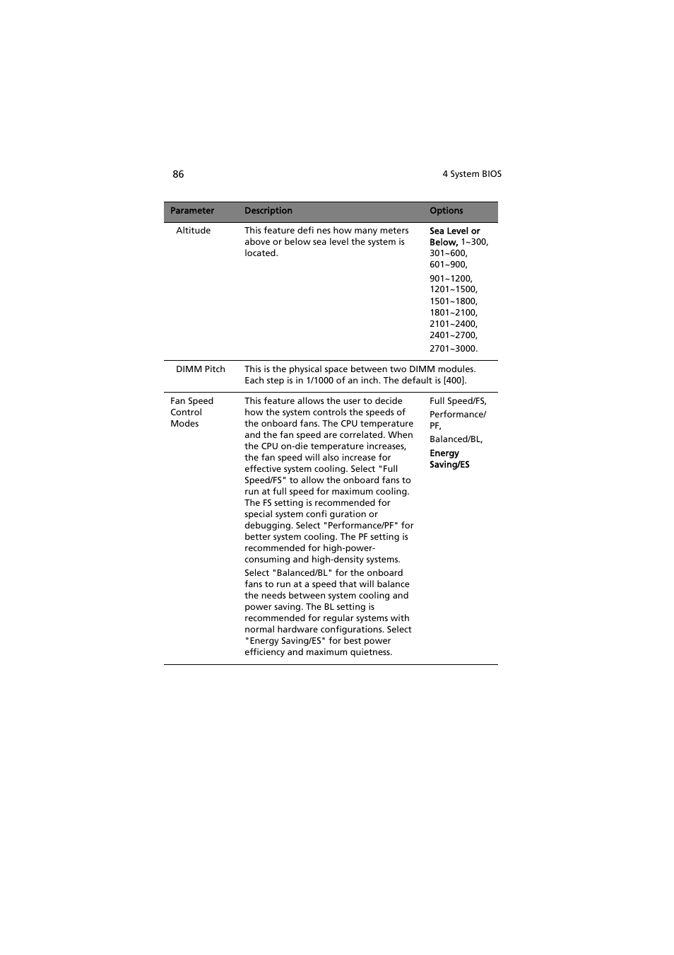 Acer AT150 F1 User Manual | Page 98 / 182