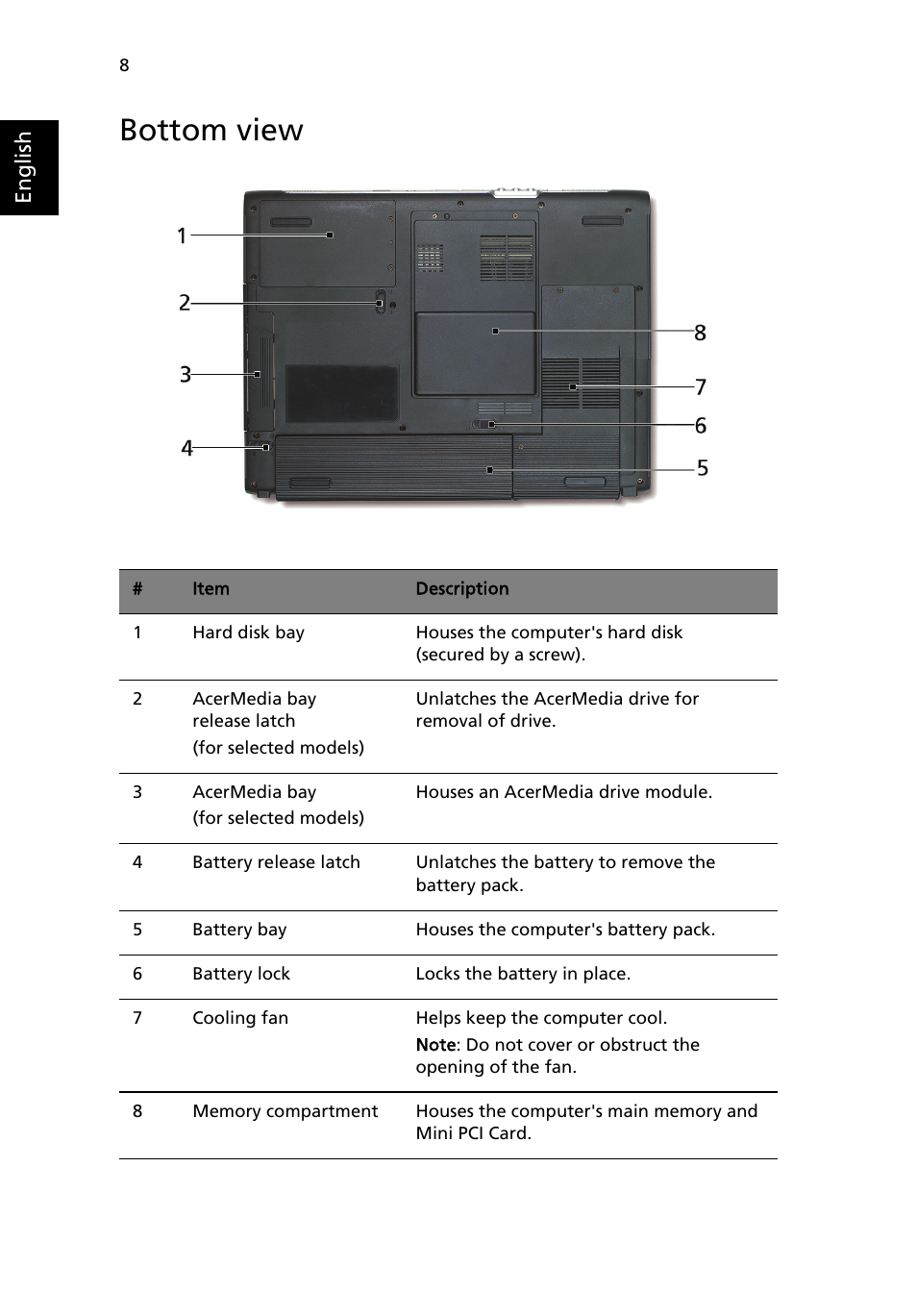 Bottom view | Acer Extensa 4100 User Manual | Page 18 / 86