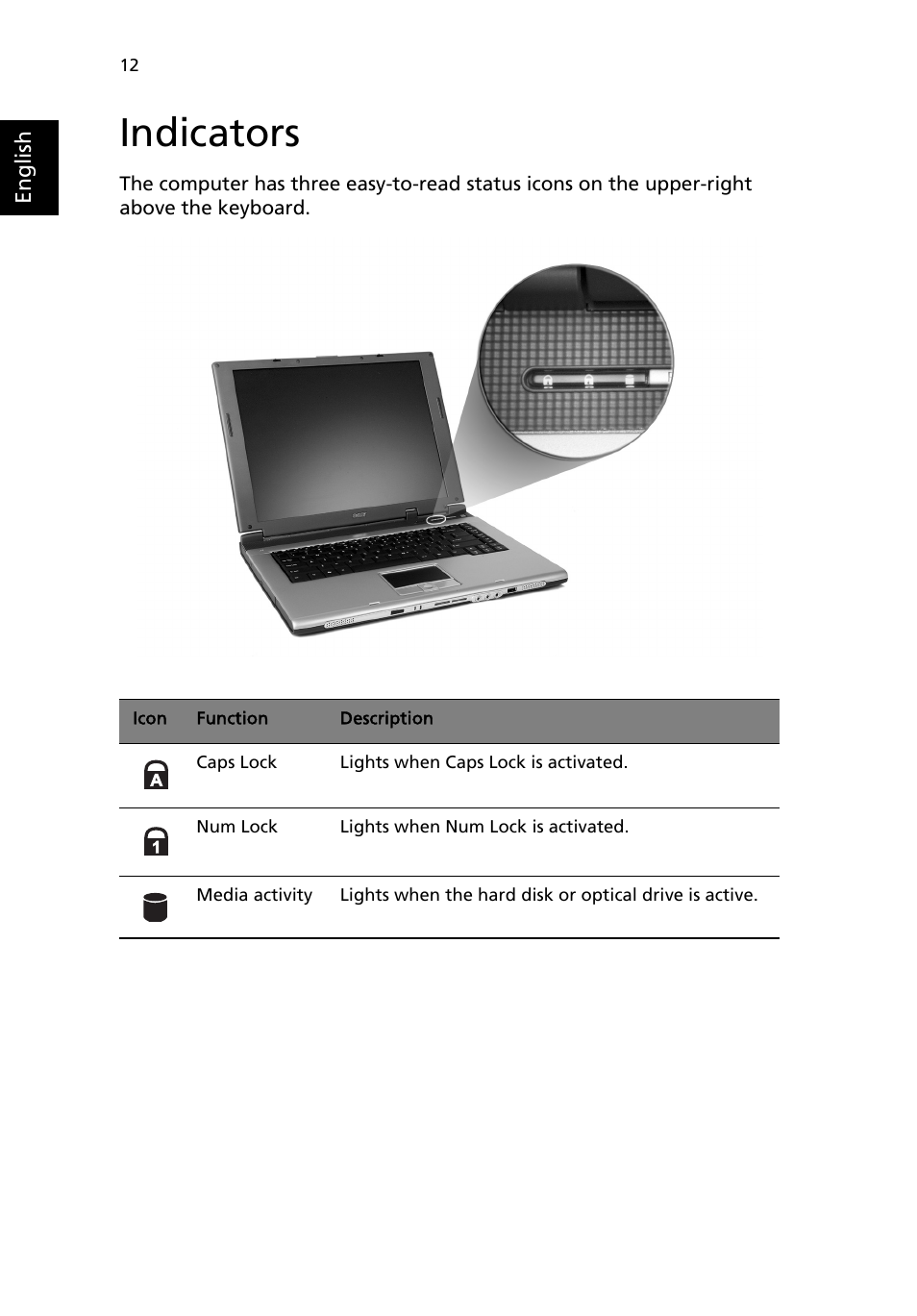 Indicators | Acer Extensa 4100 User Manual | Page 22 / 86