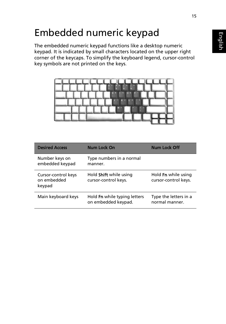 Embedded numeric keypad | Acer Extensa 4100 User Manual | Page 25 / 86