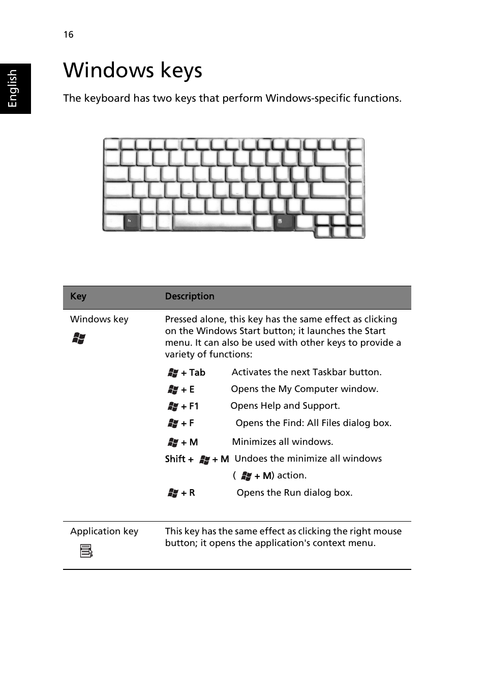 Windows keys | Acer Extensa 4100 User Manual | Page 26 / 86