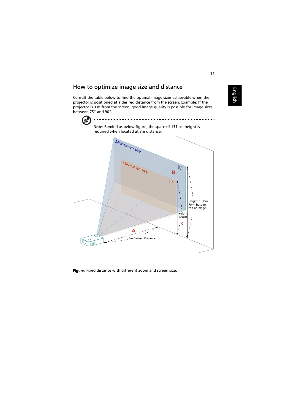 How to optimize image size and distance | Acer H6500 User Manual | Page 21 / 56