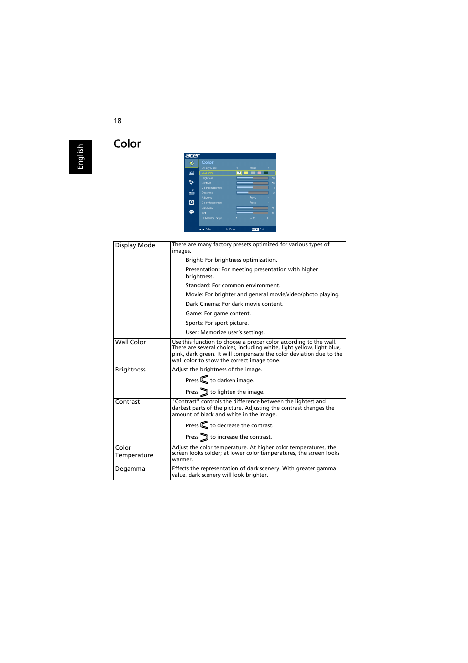 Color | Acer H6500 User Manual | Page 28 / 56