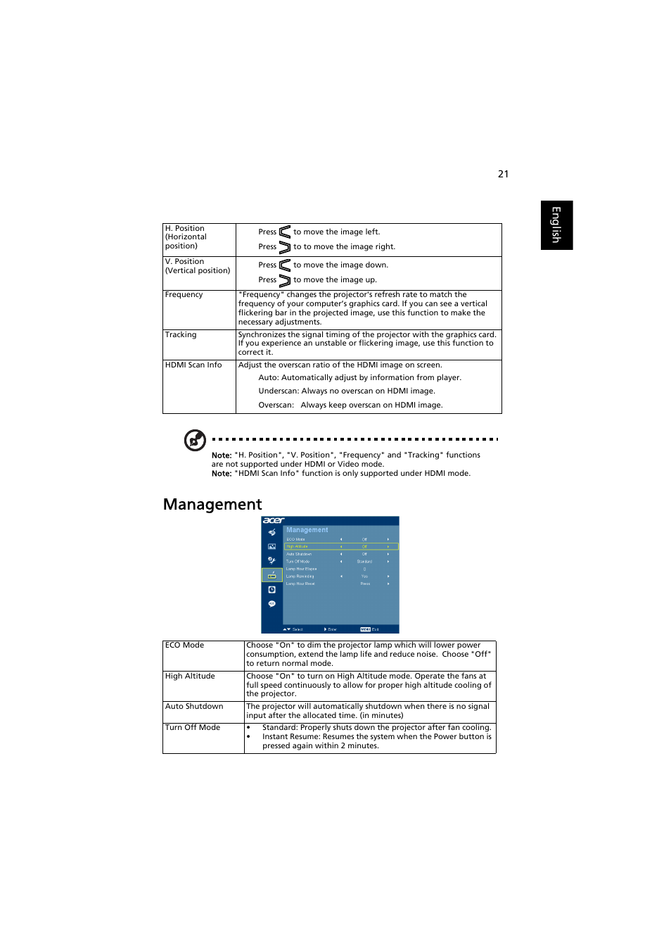 Management | Acer H6500 User Manual | Page 31 / 56