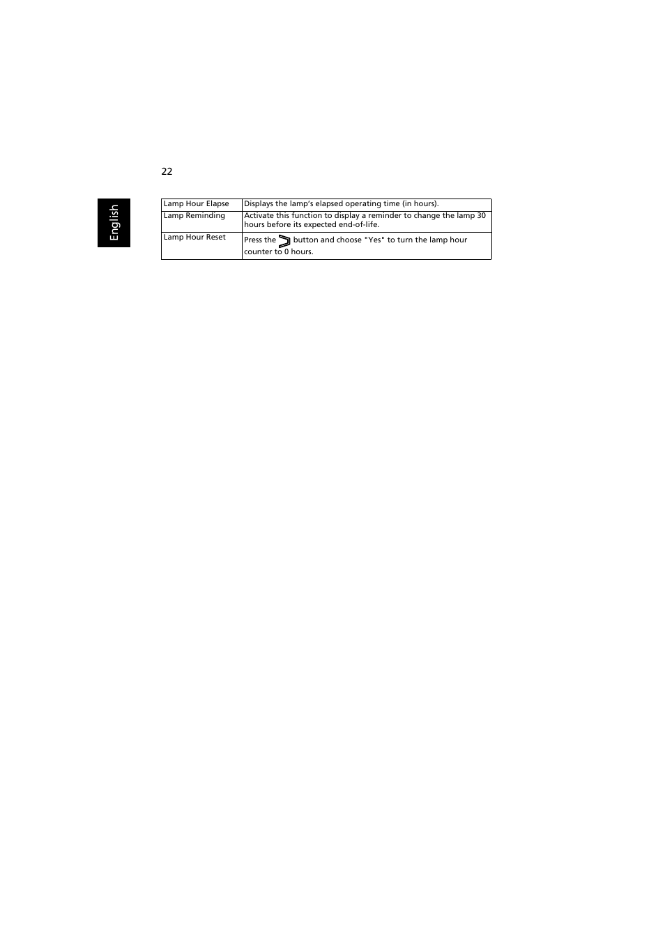 Acer H6500 User Manual | Page 32 / 56