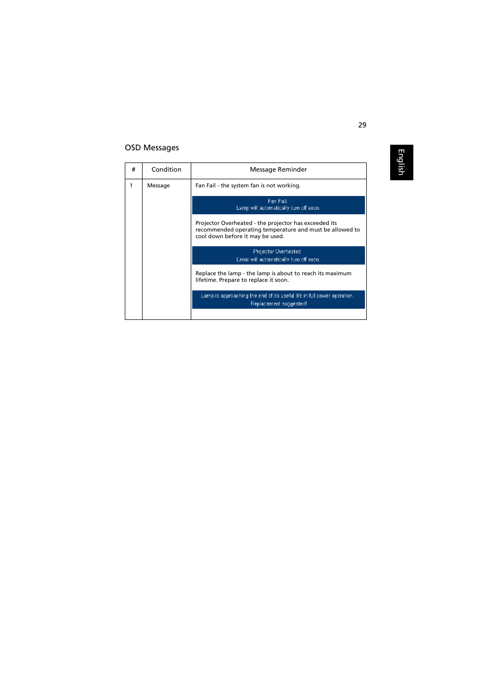 Acer H6500 User Manual | Page 39 / 56