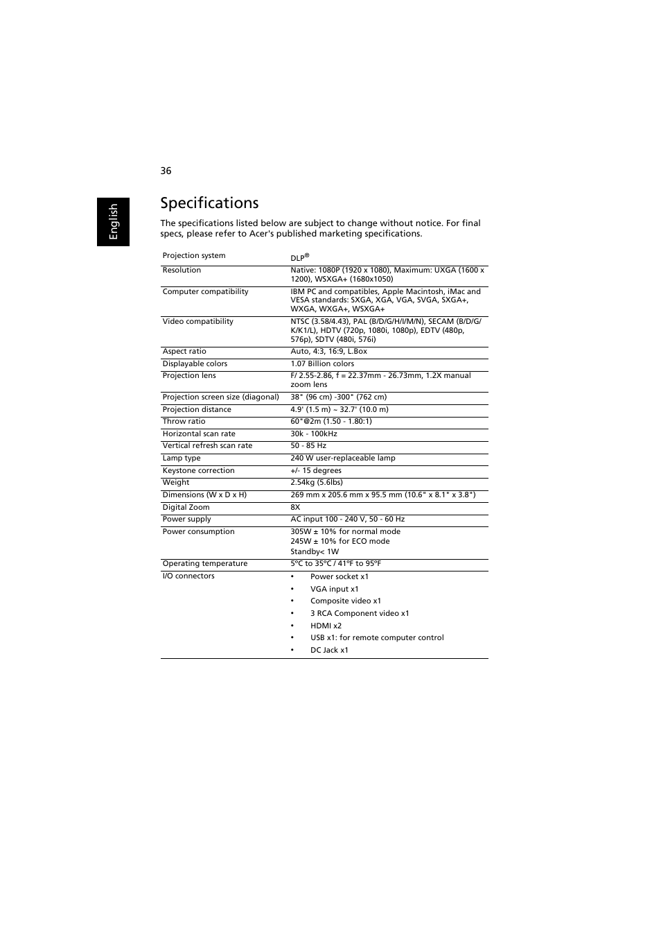Specifications, En gl ish | Acer H6500 User Manual | Page 46 / 56