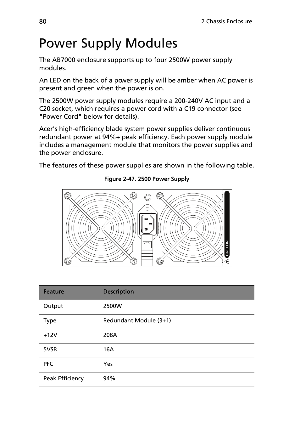 Power supply modules | Acer AB460 F1 User Manual | Page 100 / 618