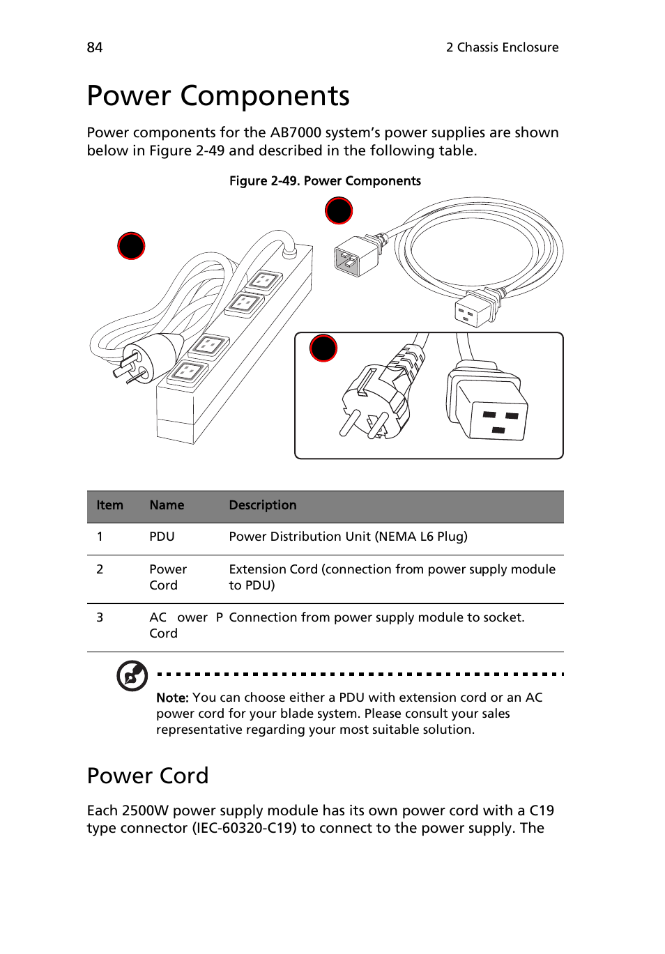 Power components, Power cord | Acer AB460 F1 User Manual | Page 104 / 618