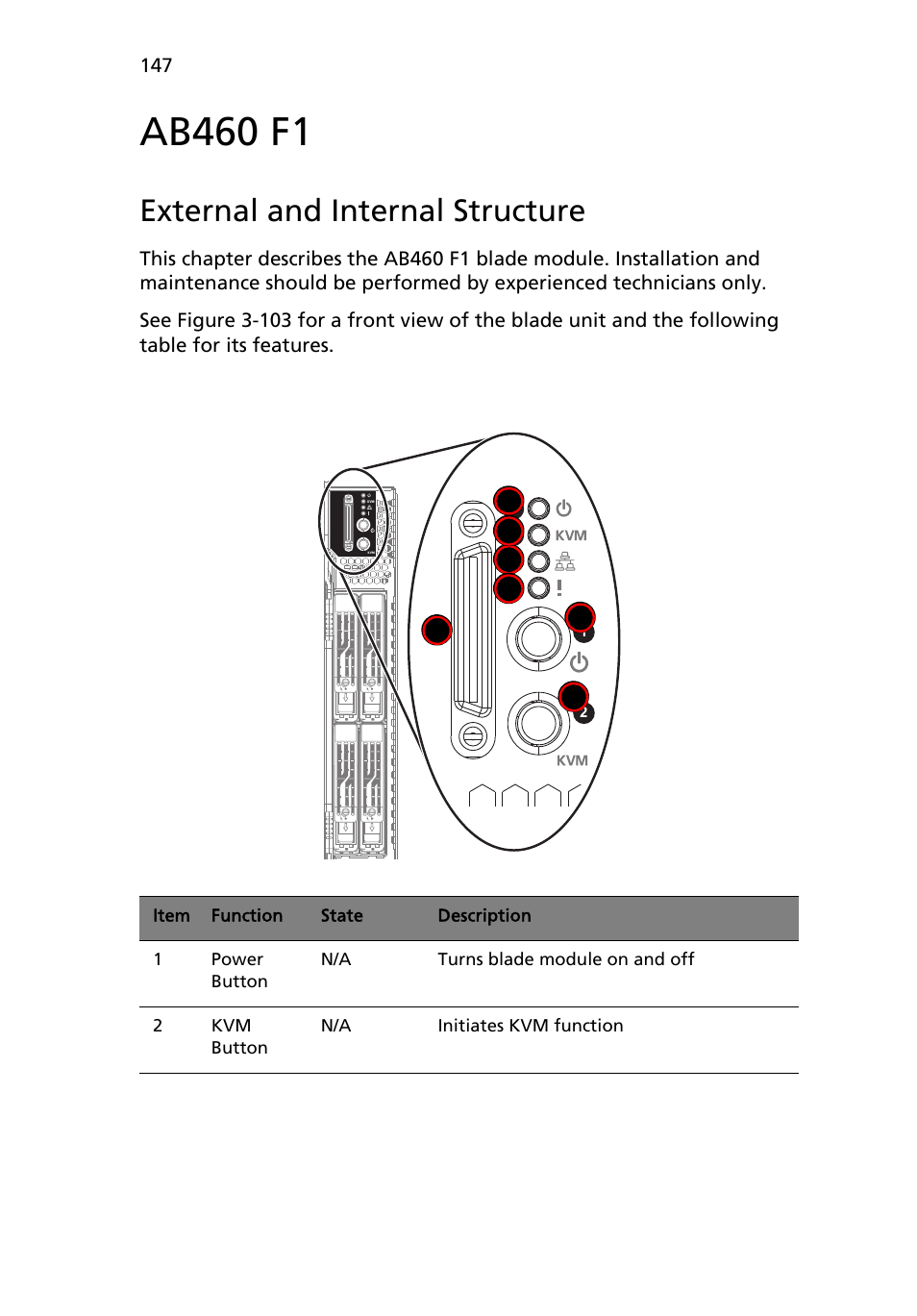 Ab460 f1, External and internal structure | Acer AB460 F1 User Manual | Page 167 / 618