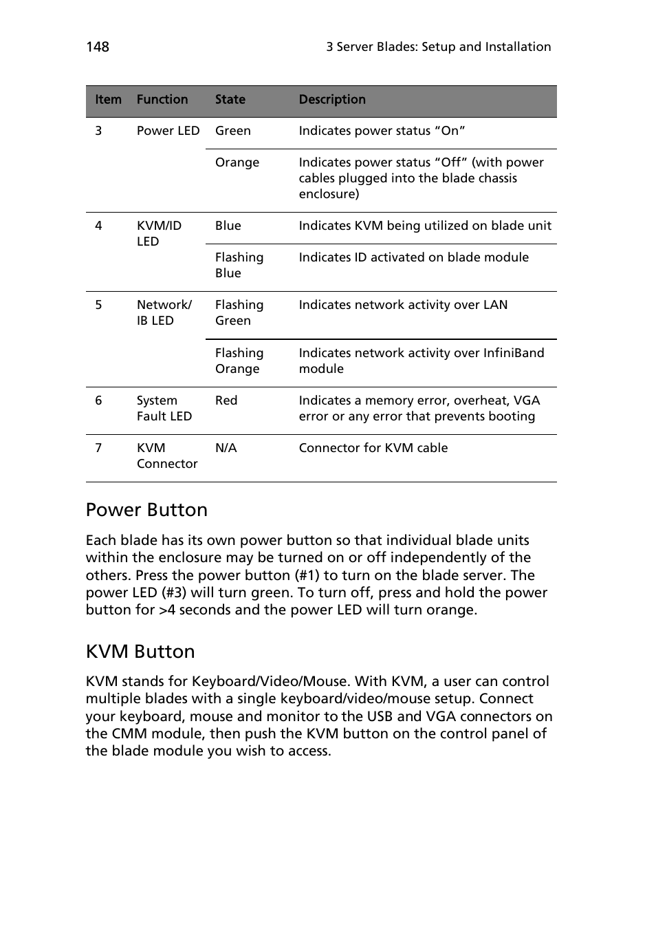 Power button, Kvm button | Acer AB460 F1 User Manual | Page 168 / 618