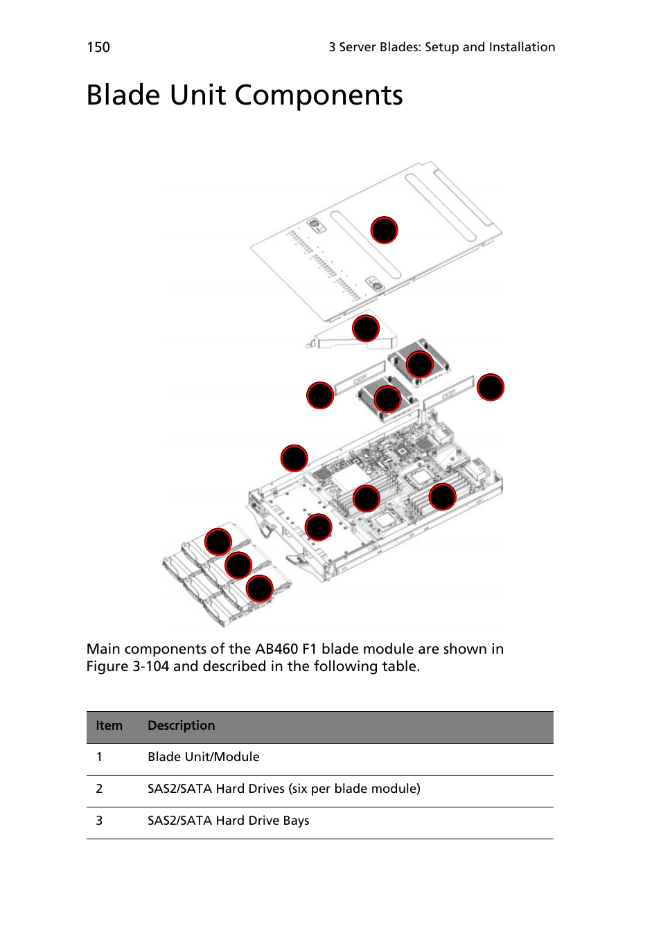 Blade unit components | Acer AB460 F1 User Manual | Page 170 / 618