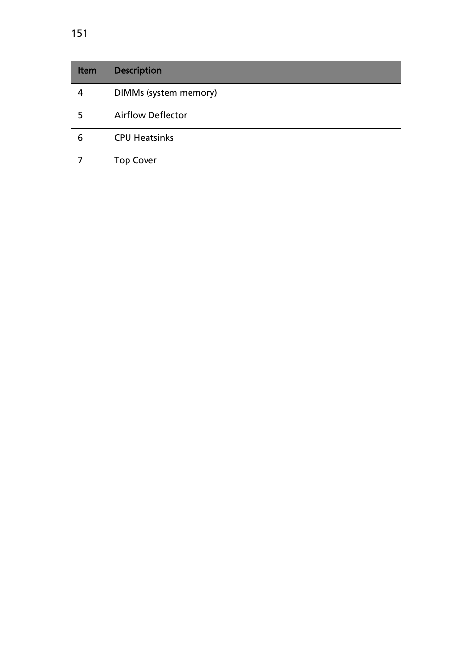 Acer AB460 F1 User Manual | Page 171 / 618