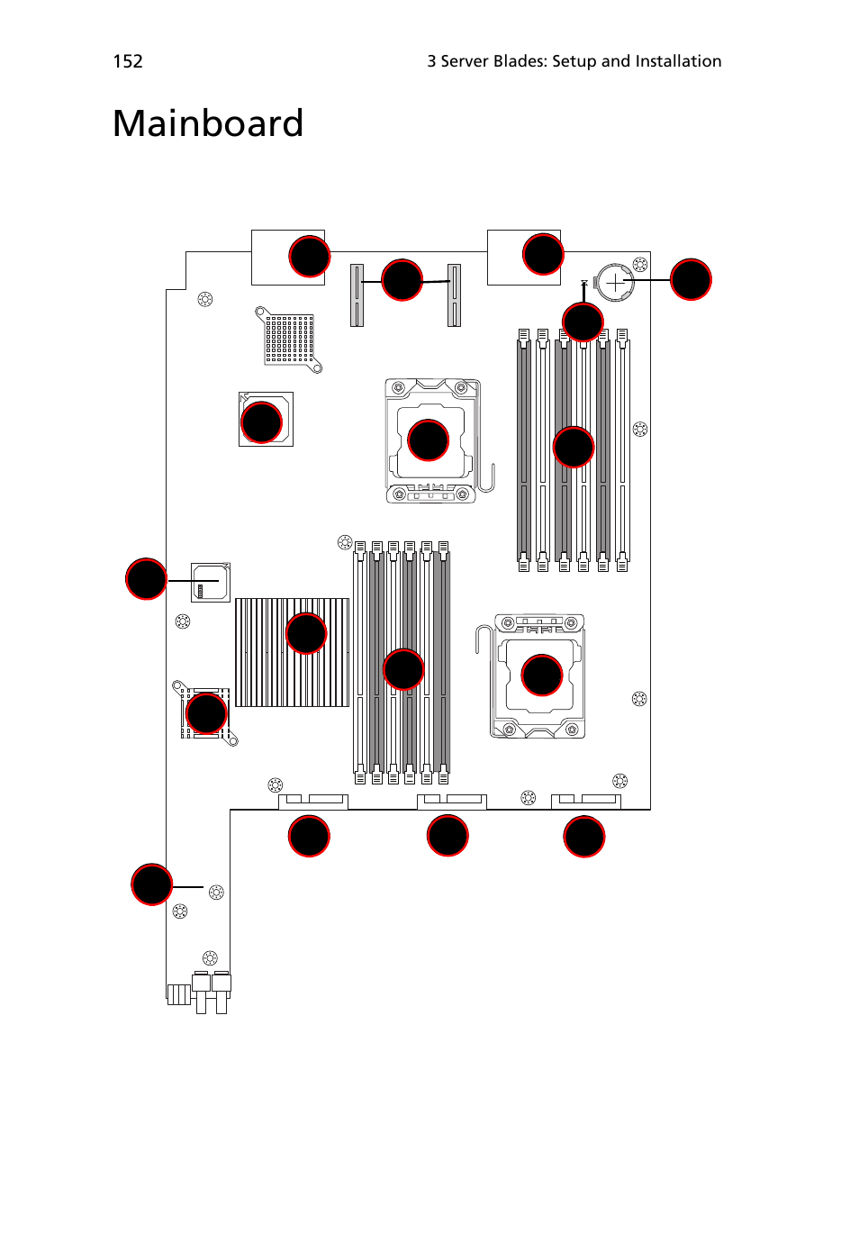 Mainboard | Acer AB460 F1 User Manual | Page 172 / 618