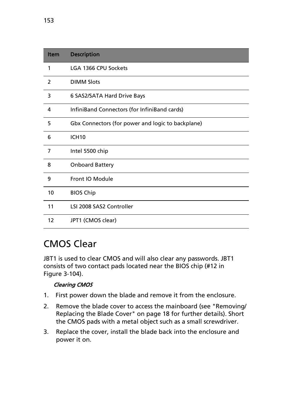 Cmos clear | Acer AB460 F1 User Manual | Page 173 / 618