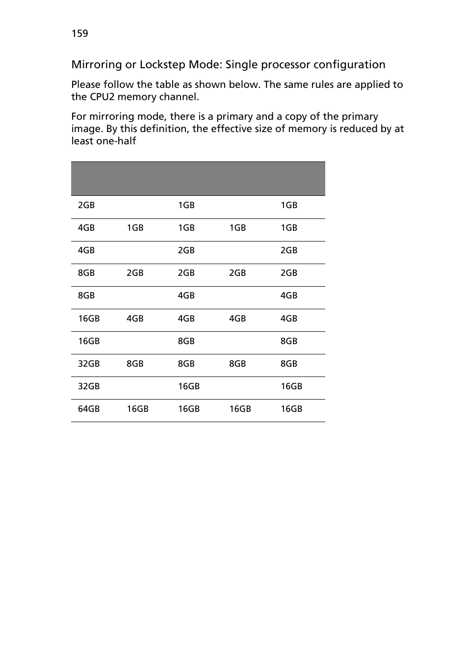 Acer AB460 F1 User Manual | Page 179 / 618