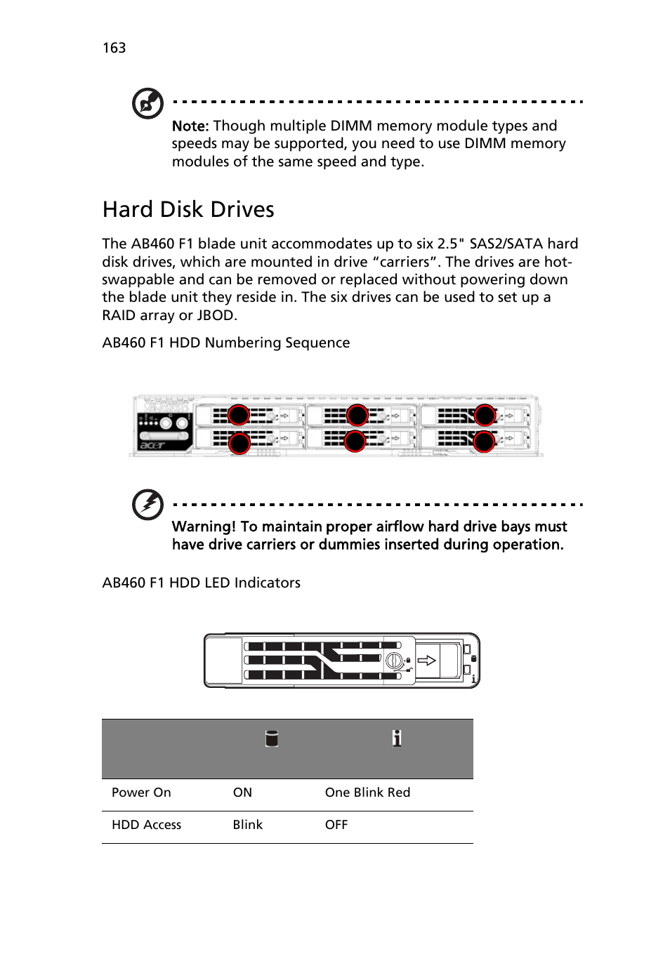 Hard disk drives | Acer AB460 F1 User Manual | Page 183 / 618