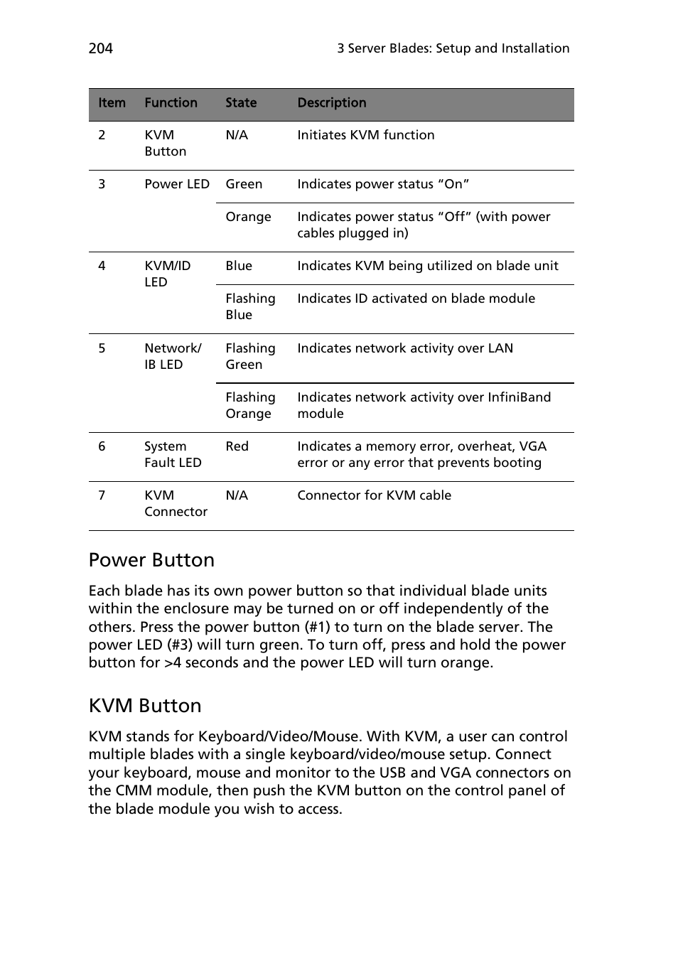 Power button, Kvm button | Acer AB460 F1 User Manual | Page 224 / 618