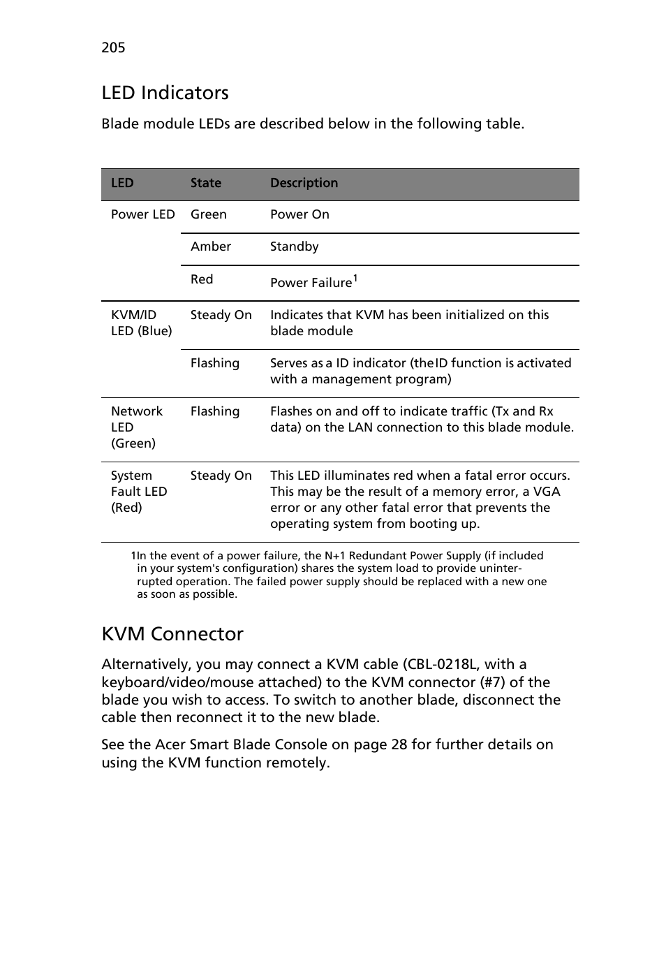 Led indicators, Kvm connector | Acer AB460 F1 User Manual | Page 225 / 618