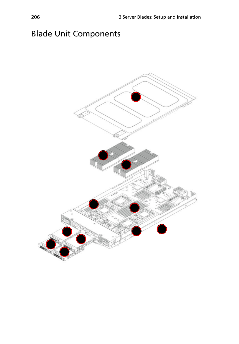 Blade unit components | Acer AB460 F1 User Manual | Page 226 / 618