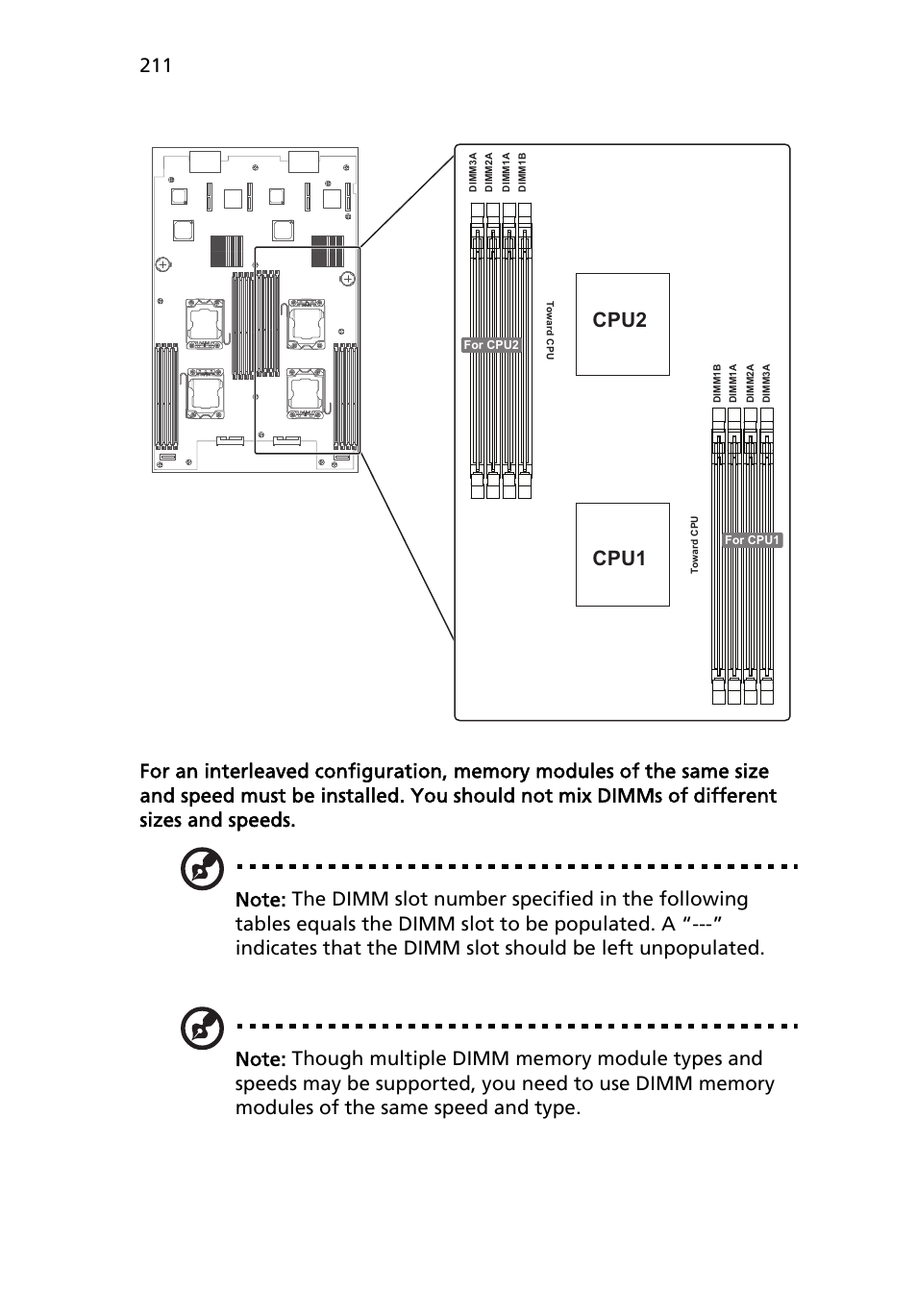 Cpu2, Cpu1 | Acer AB460 F1 User Manual | Page 231 / 618