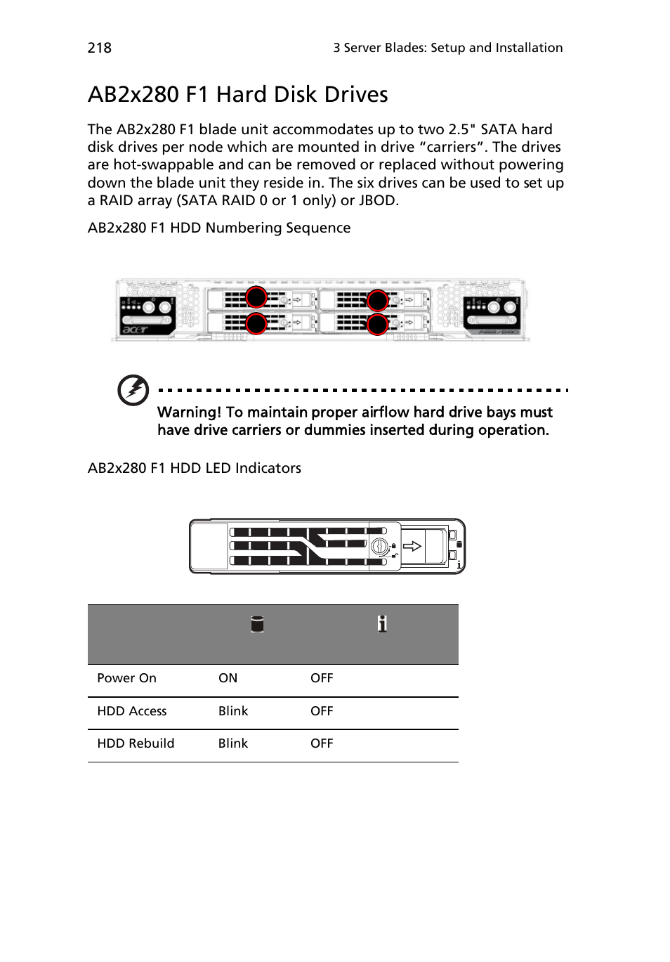Ab2x280 f1 hard disk drives | Acer AB460 F1 User Manual | Page 238 / 618