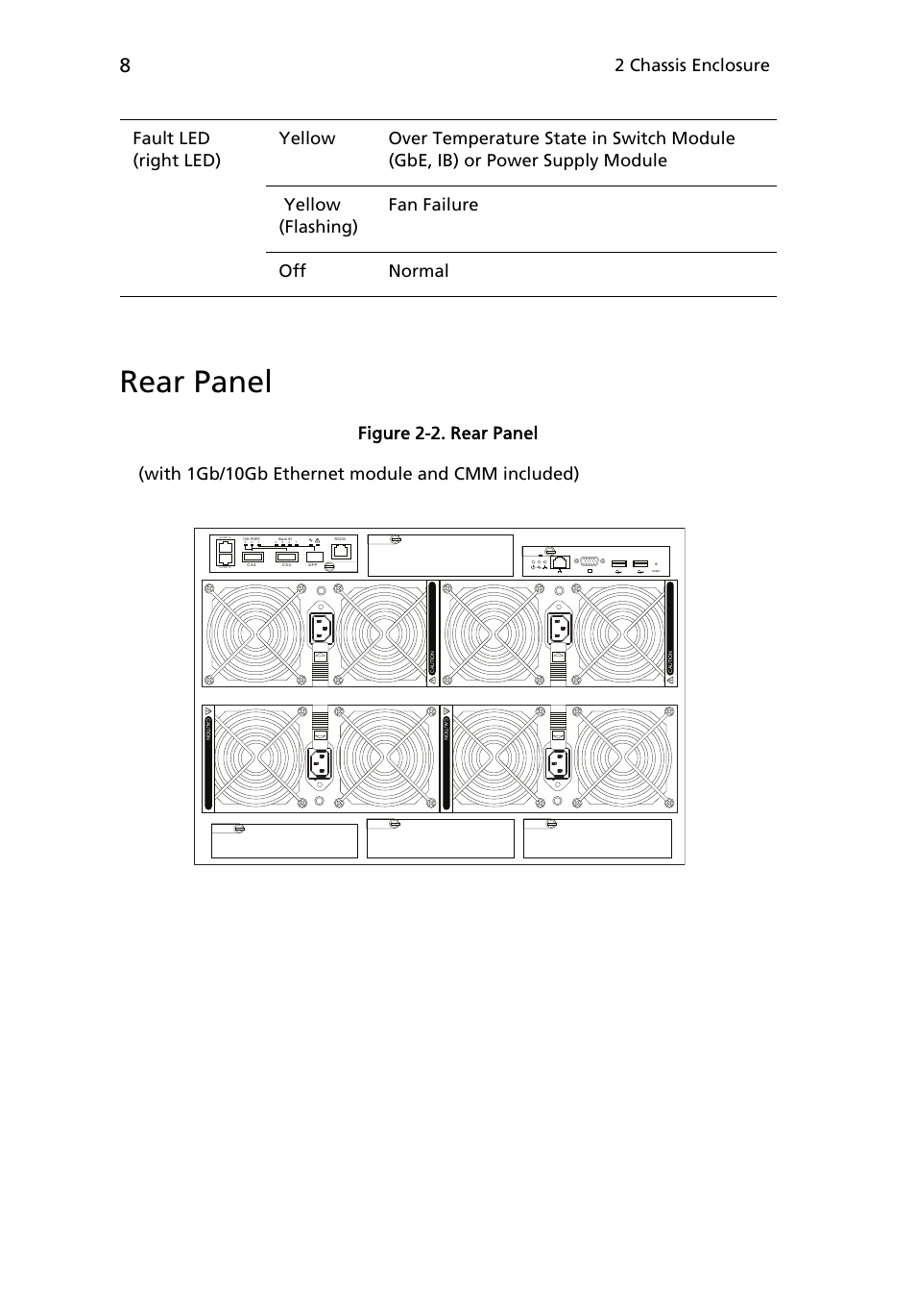 Rear panel, 2 chassis enclosure, With 1gb/10gb ethernet module and cmm included) | Acer AB460 F1 User Manual | Page 28 / 618