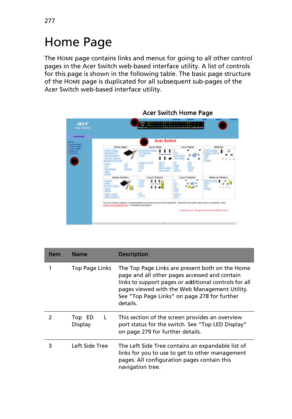 Home page | Acer AB460 F1 User Manual | Page 297 / 618