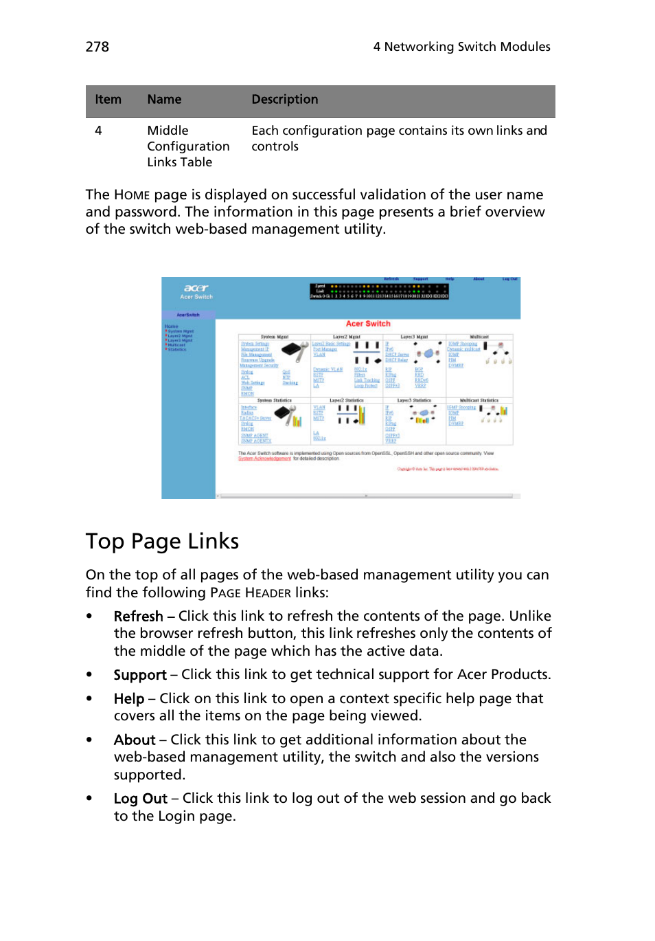 Top page links | Acer AB460 F1 User Manual | Page 298 / 618