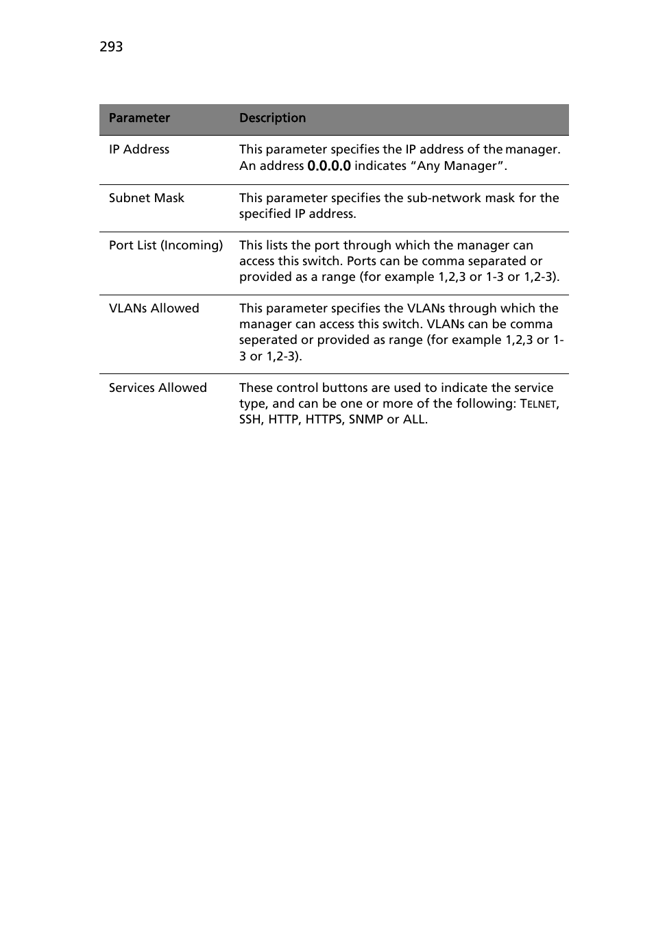 Acer AB460 F1 User Manual | Page 313 / 618