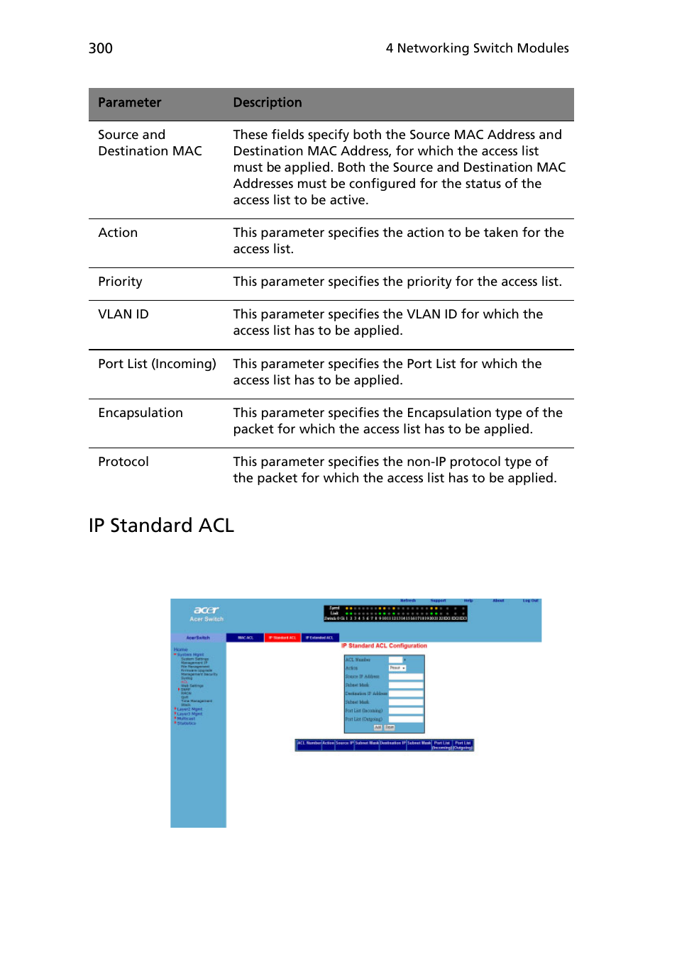 Ip standard acl | Acer AB460 F1 User Manual | Page 320 / 618