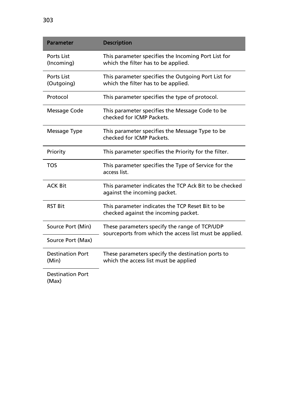 Acer AB460 F1 User Manual | Page 323 / 618