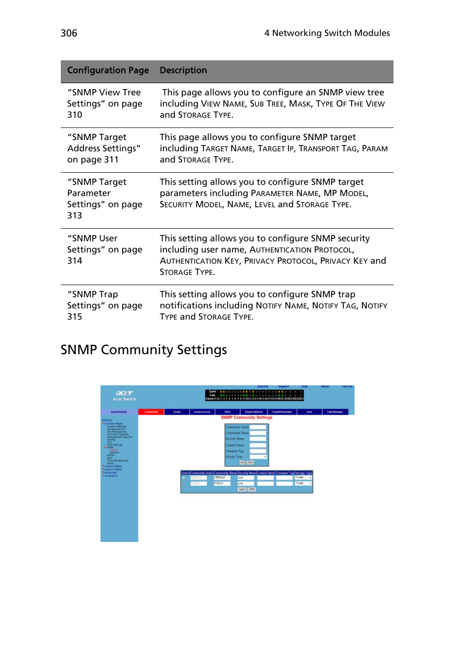 Snmp community settings | Acer AB460 F1 User Manual | Page 326 / 618