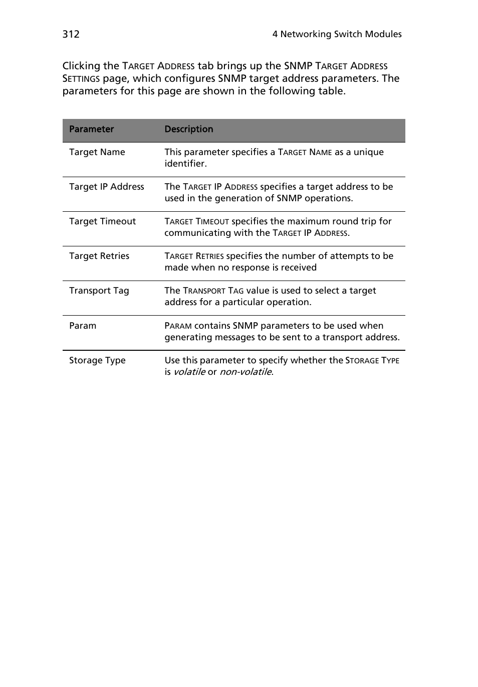 Acer AB460 F1 User Manual | Page 332 / 618