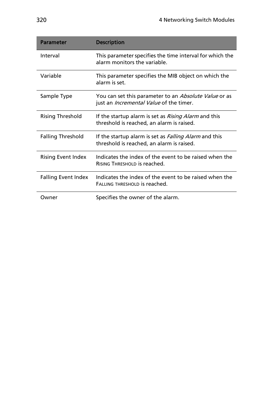 Acer AB460 F1 User Manual | Page 340 / 618