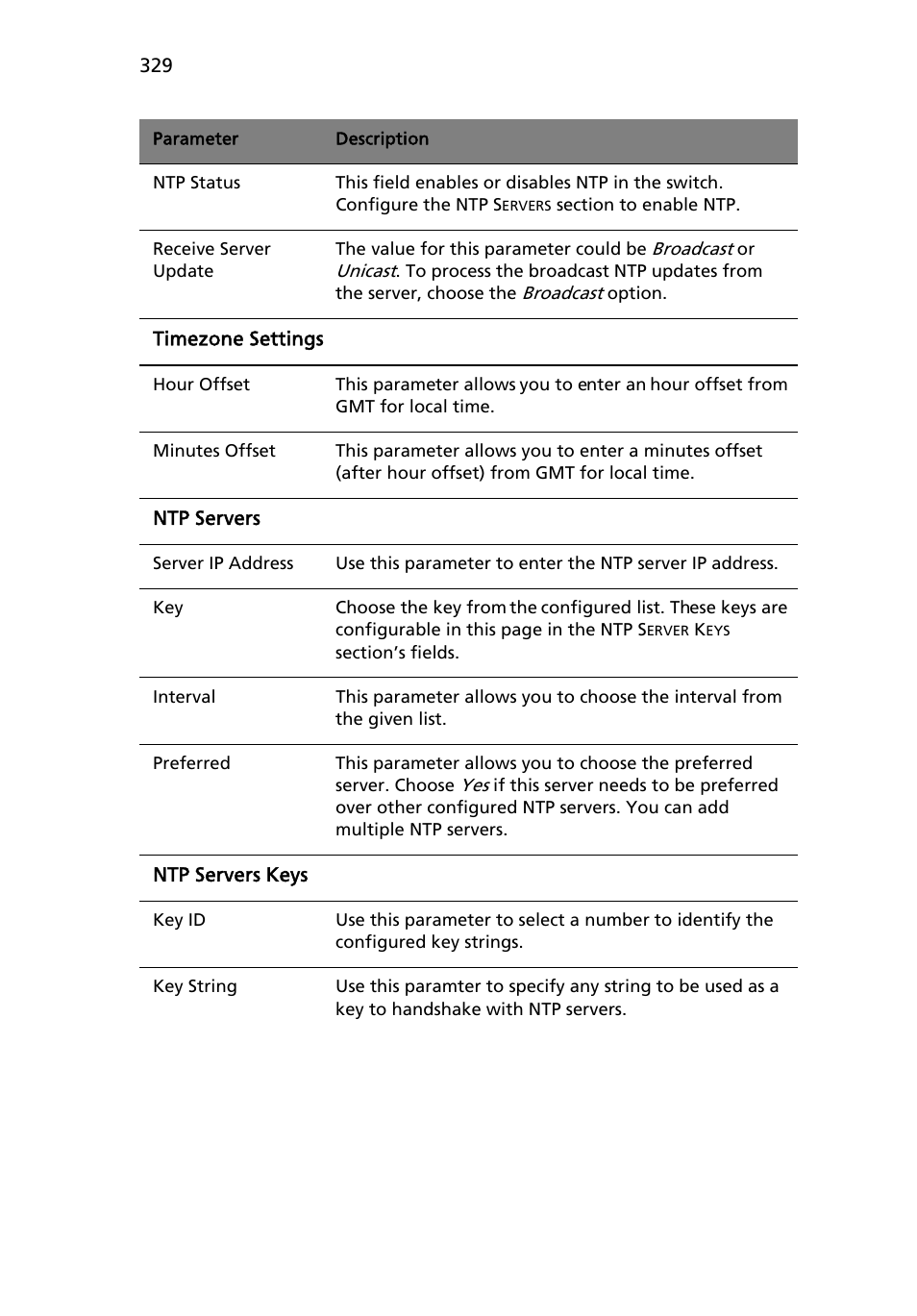 Acer AB460 F1 User Manual | Page 349 / 618