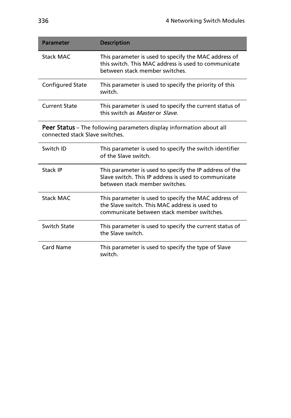 Acer AB460 F1 User Manual | Page 356 / 618