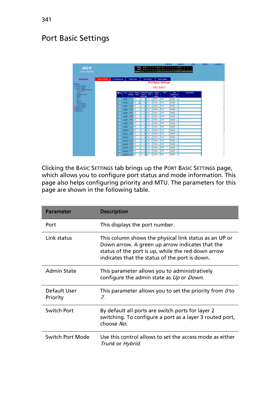 Port basic settings | Acer AB460 F1 User Manual | Page 361 / 618