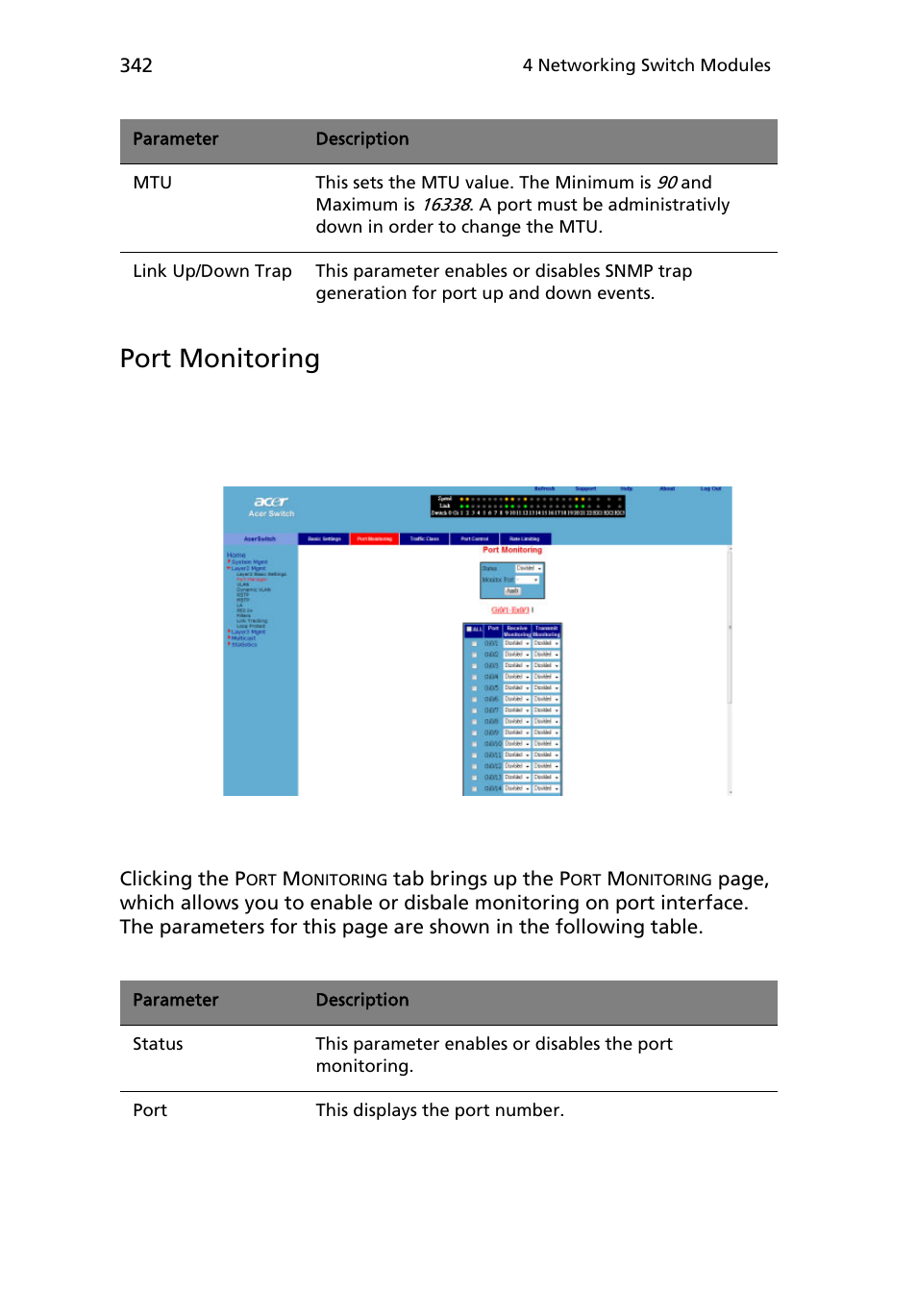 Port monitoring | Acer AB460 F1 User Manual | Page 362 / 618