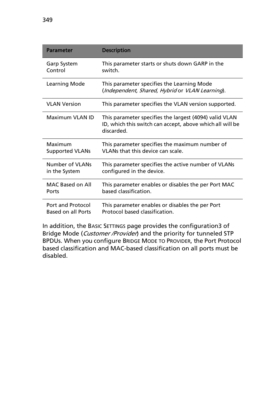 Acer AB460 F1 User Manual | Page 369 / 618