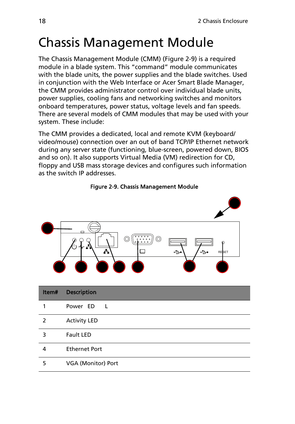 Chassis management module | Acer AB460 F1 User Manual | Page 38 / 618