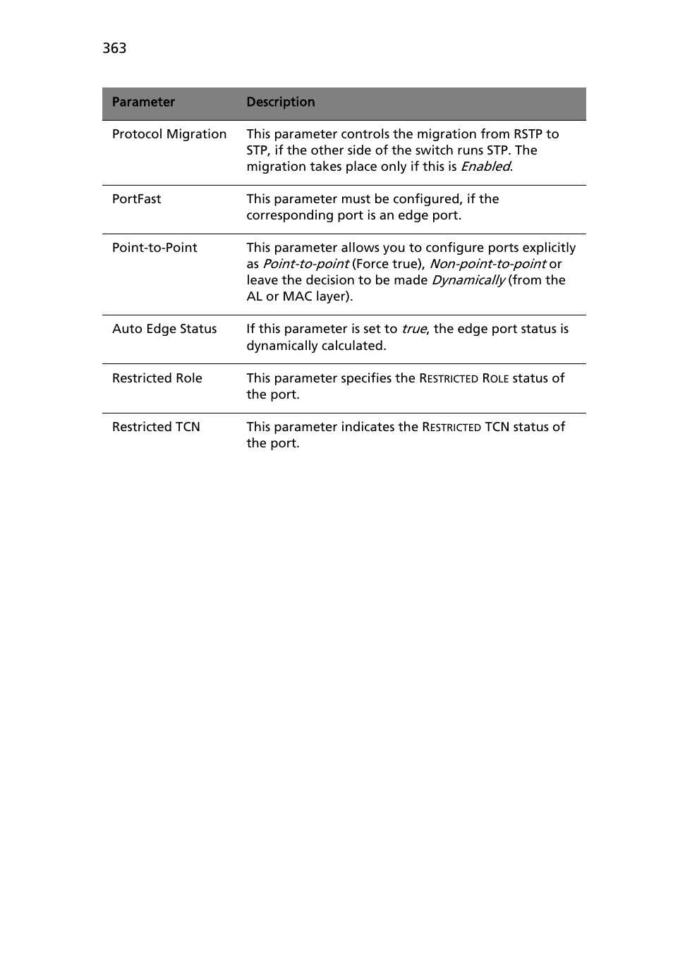 Acer AB460 F1 User Manual | Page 383 / 618