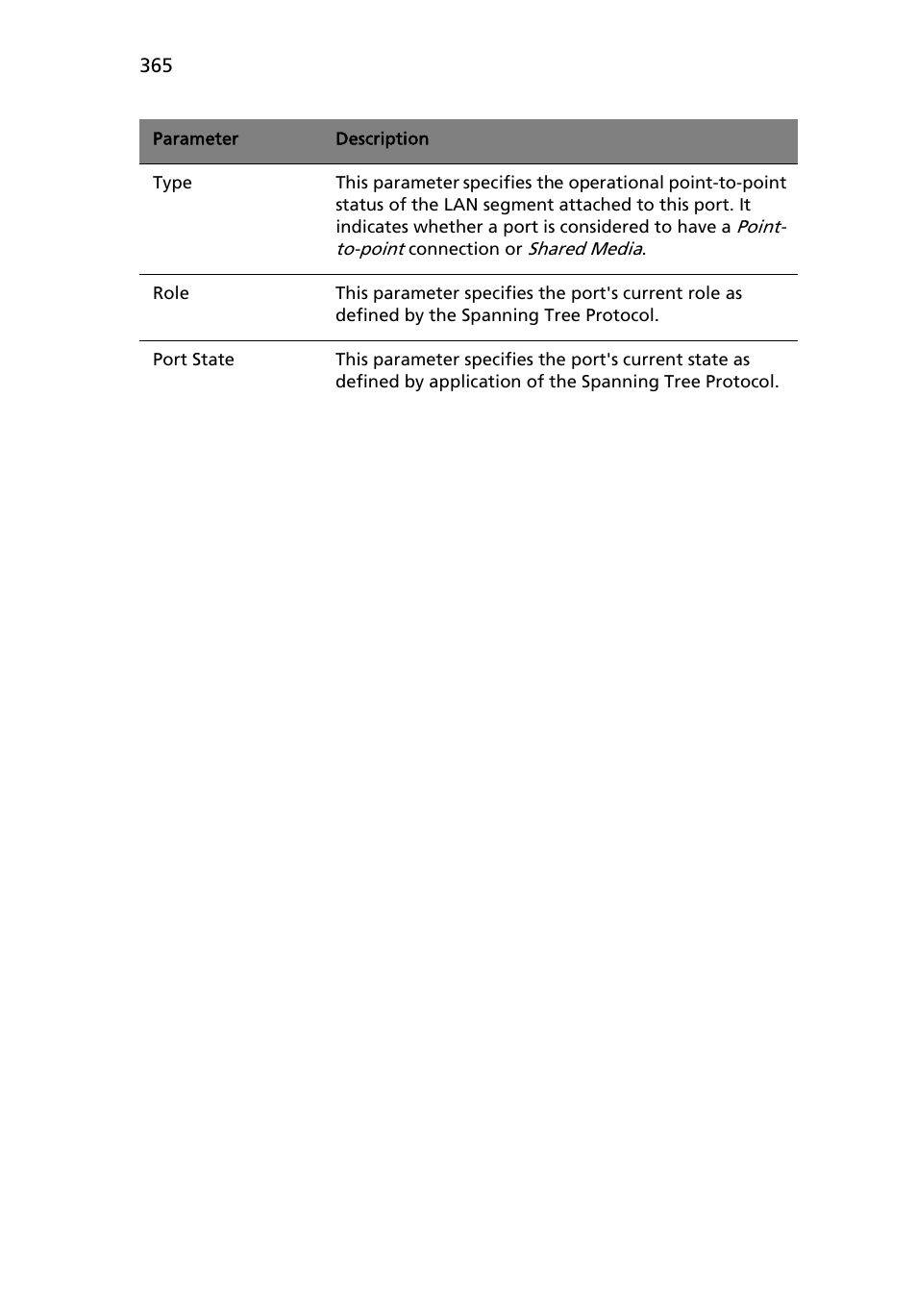 Acer AB460 F1 User Manual | Page 385 / 618