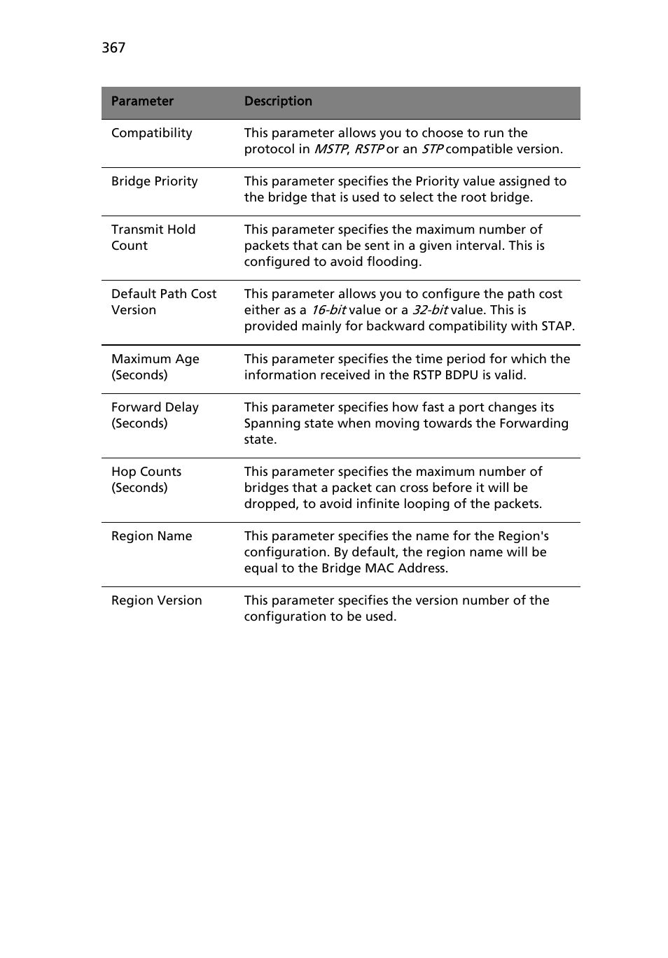 Acer AB460 F1 User Manual | Page 387 / 618