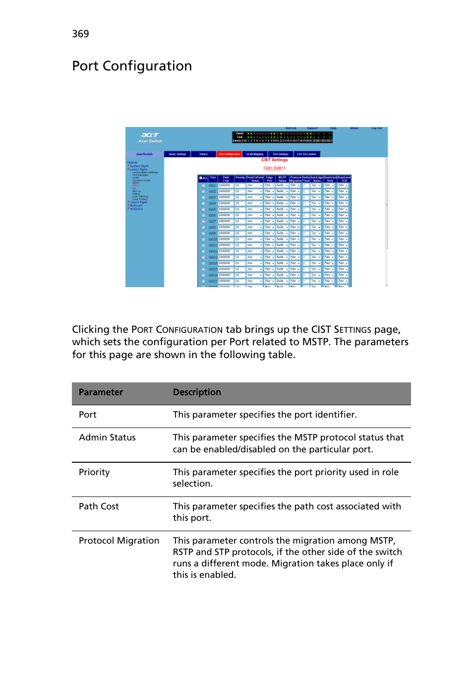 Port configuration | Acer AB460 F1 User Manual | Page 389 / 618