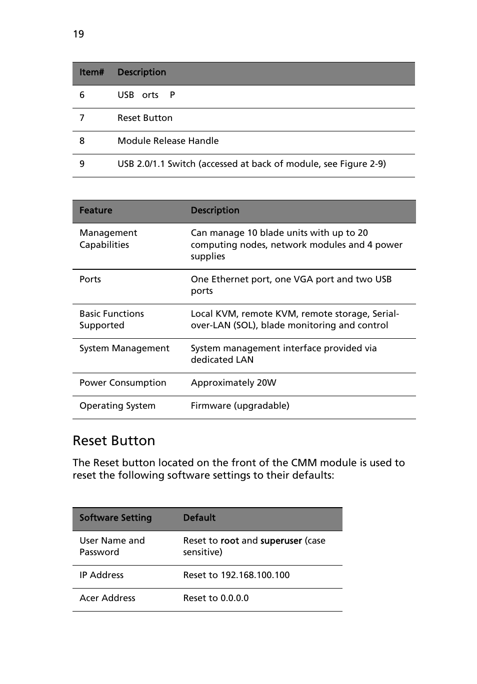 Reset button | Acer AB460 F1 User Manual | Page 39 / 618