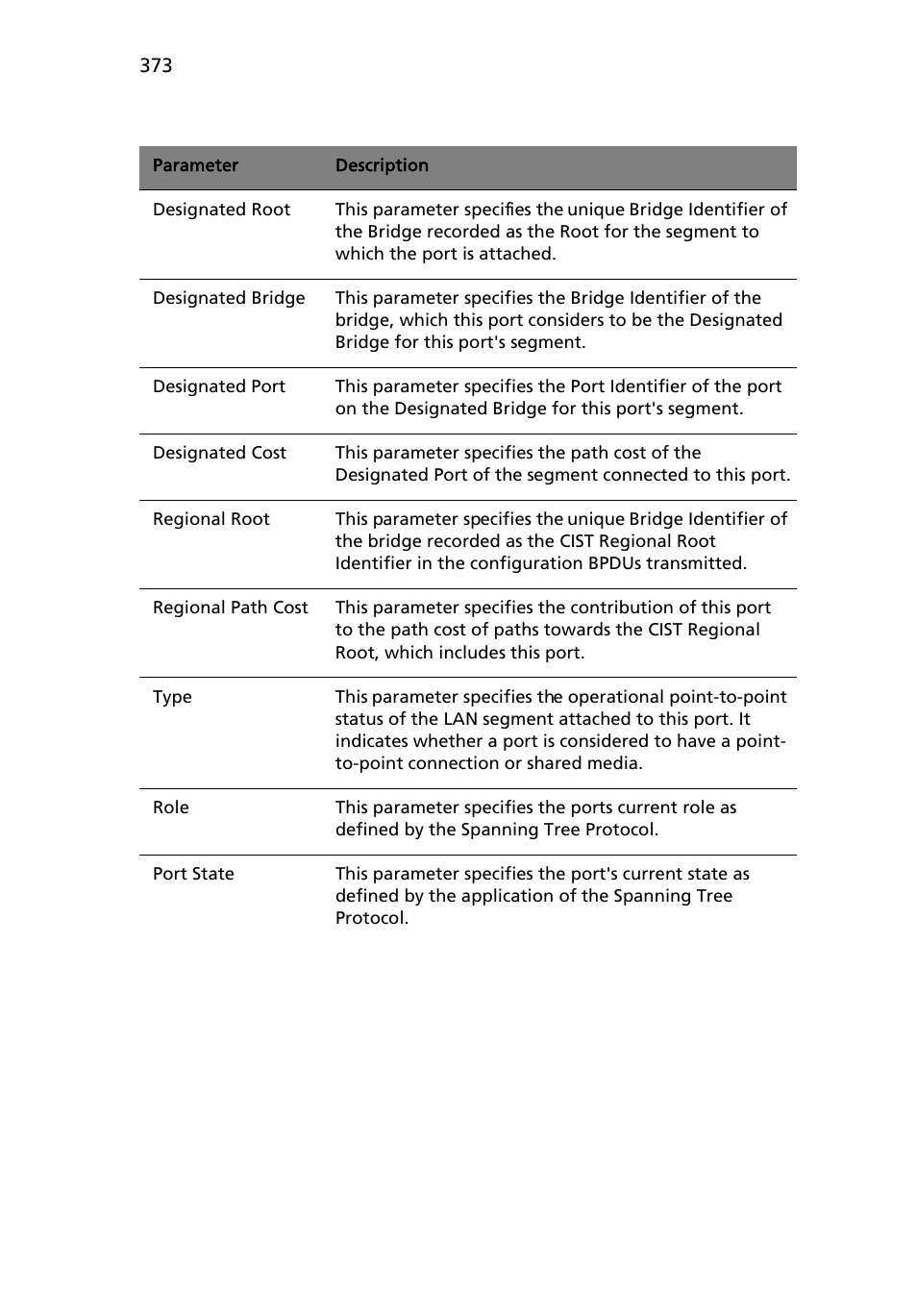 Acer AB460 F1 User Manual | Page 393 / 618