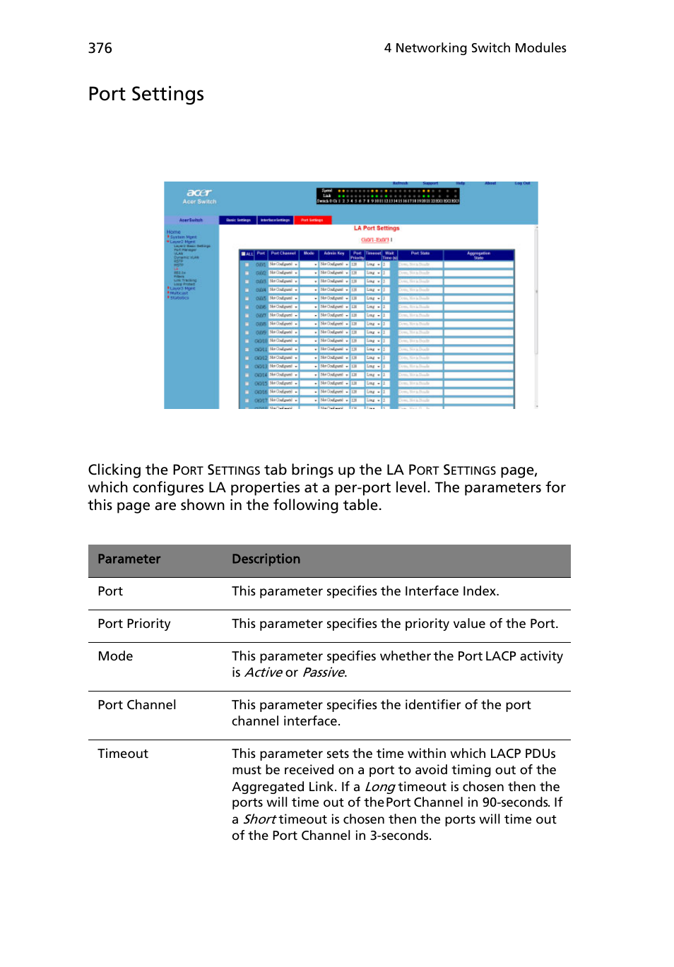 Port settings | Acer AB460 F1 User Manual | Page 396 / 618