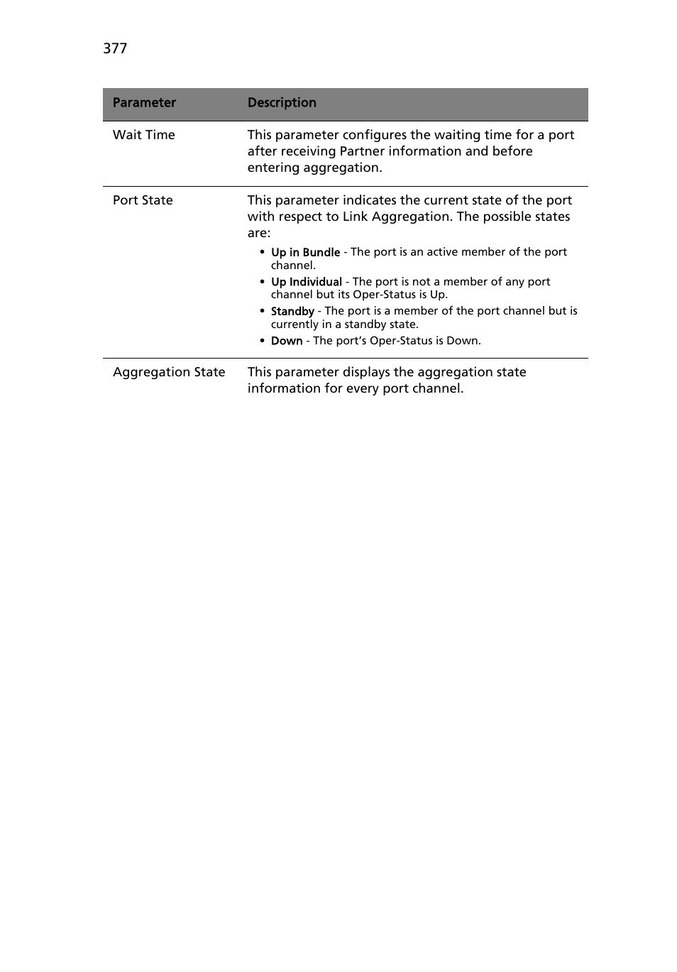 Acer AB460 F1 User Manual | Page 397 / 618