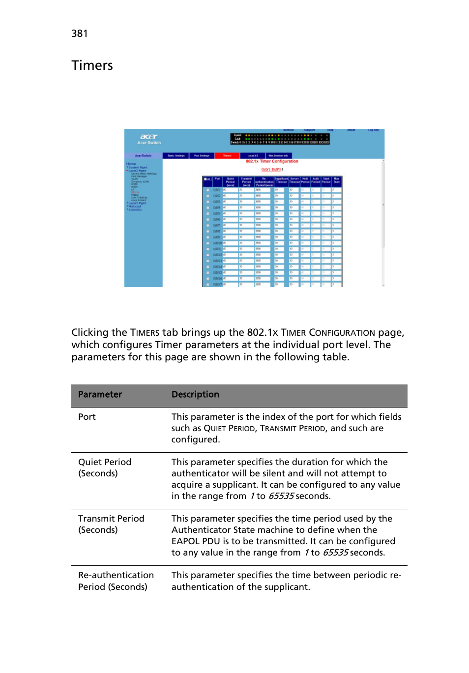 Timers | Acer AB460 F1 User Manual | Page 401 / 618